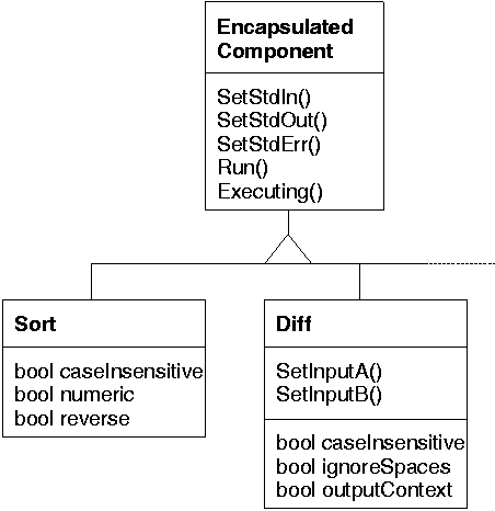encaps.gif