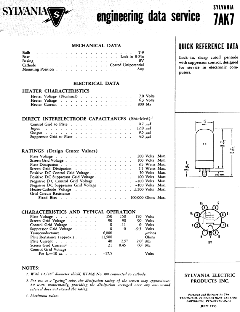 7AK7 data sheet