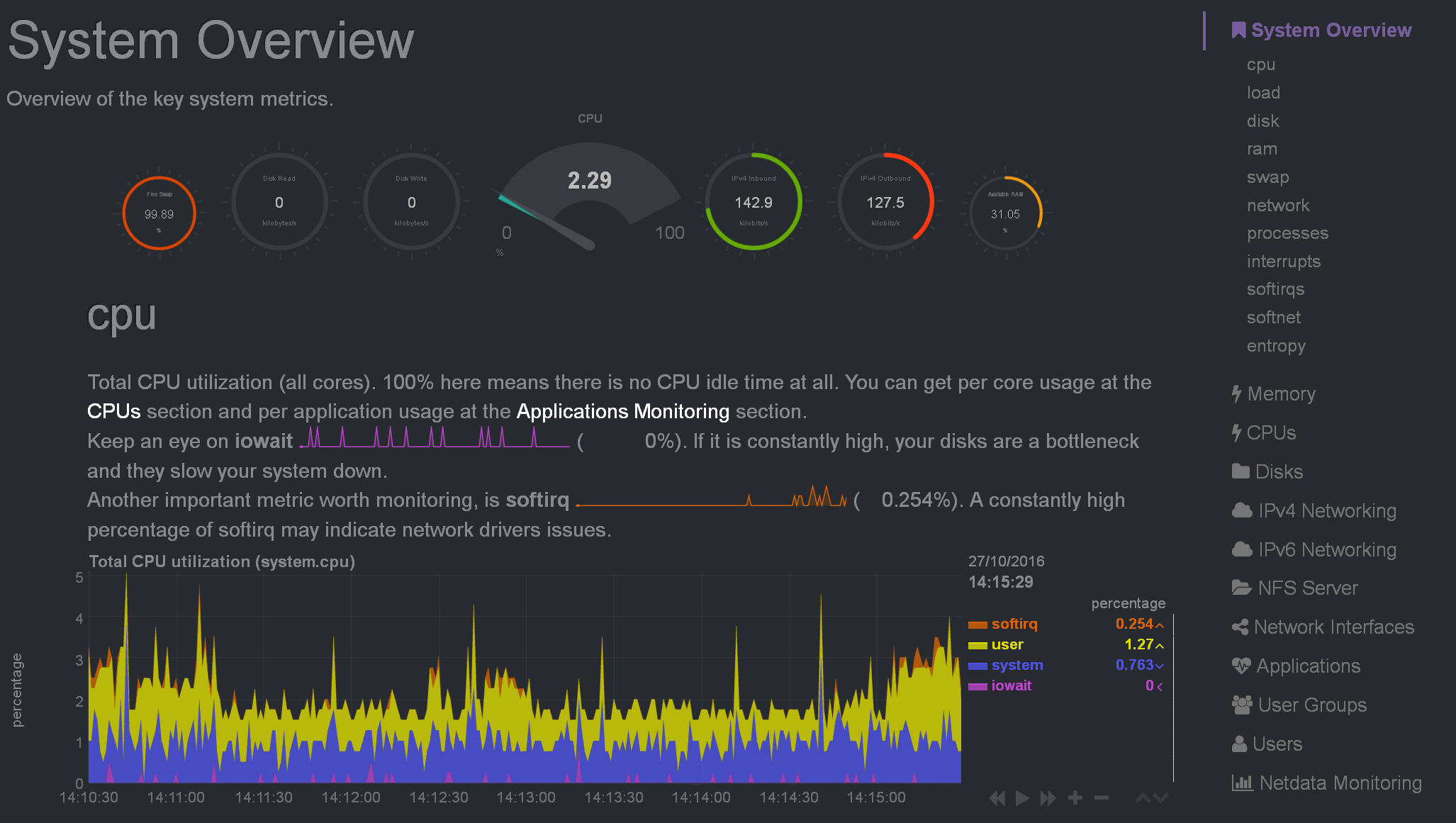 netdata console