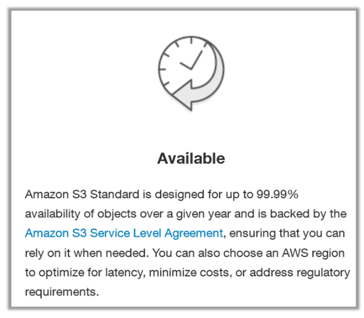 AWS S3 availability