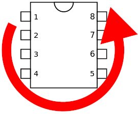 Chip pin numbering