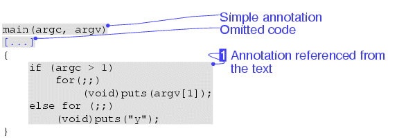 Figure of an annotated code diagram
