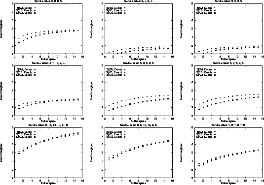 \begin{figure}
\begin{center}
\leavevmode
\mbox{
\epsfxsize=.32\textwidth ...
 ....ps}
\epsfxsize=.32\textwidth 
\epsfbox {c43.ps}
}
\end{center}

\end{figure}