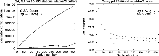 \begin{figure}
\begin{center}
\leavevmode
\mbox{
\epsfxsize=.49\textwidth ...
 ...}
\epsfxsize=.49\textwidth 
\epsfbox {acc400.ps}
}
\end{center}

\end{figure}