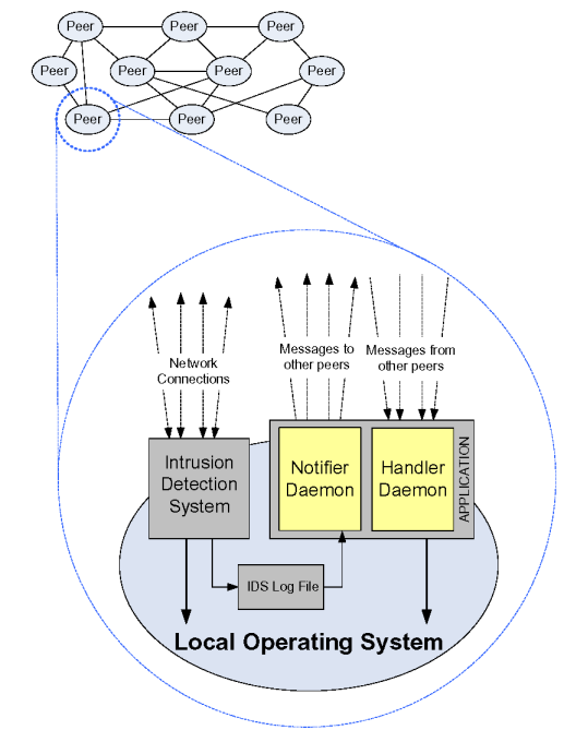 Visio-fig1.png