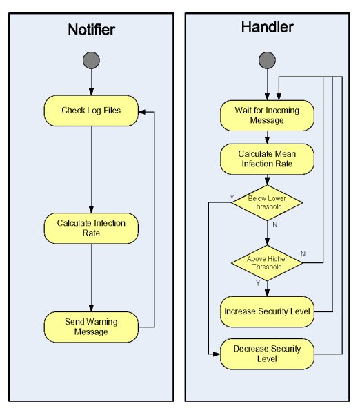 Visio-fig2.png