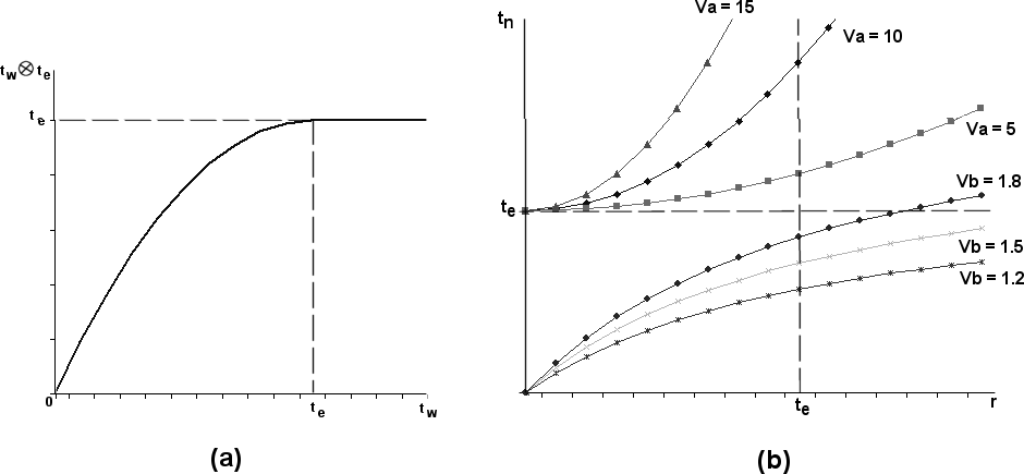 formulas.png