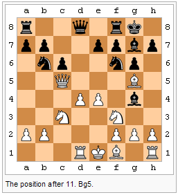 Chessboard rendering