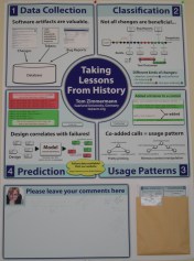 Poster - ICSE 2006