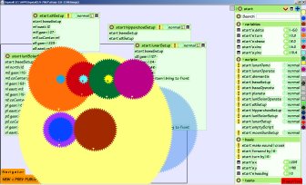 Development under EToys
