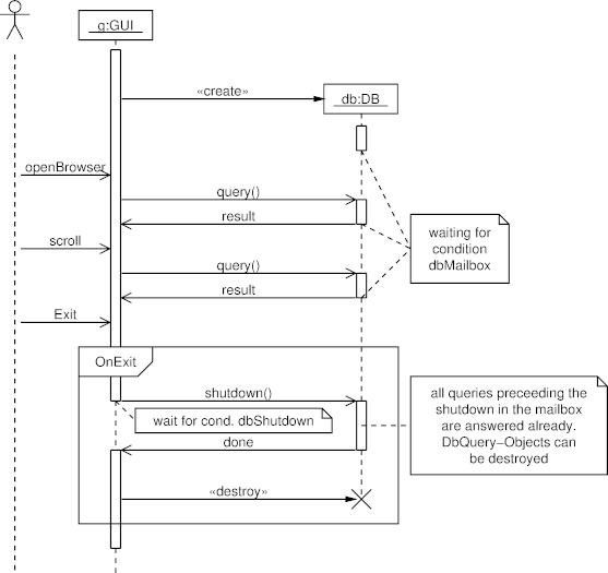 Database GUI interface